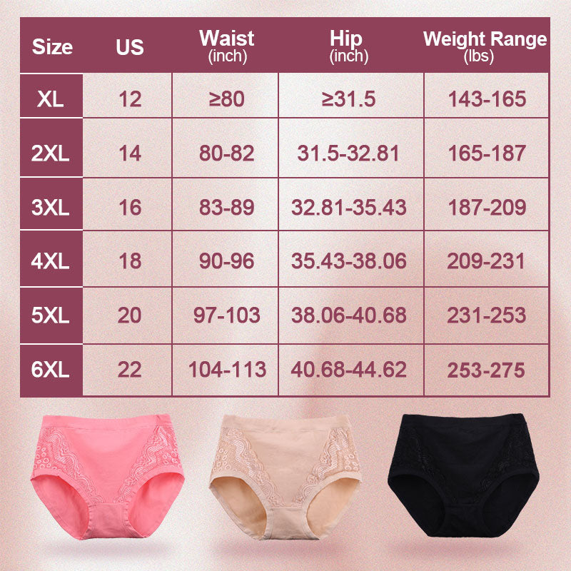 🌸Plus Size High Waist Leak Proof Cotton Panties