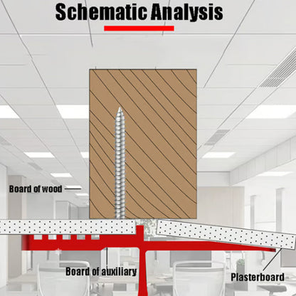 🔥Limited time 50% discount🔥Roof Plaster Positioning & Fixing Board