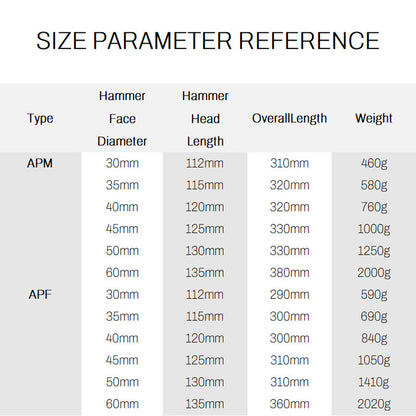 Labor-Saving, Shock-Absorbing, Non-Slip Hammer